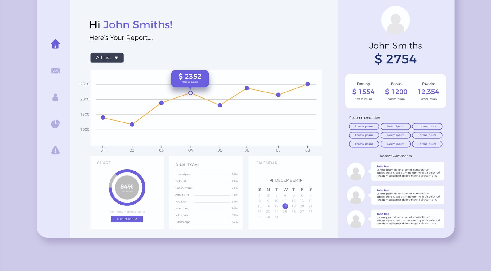 Operations dashboard preview